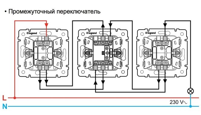Переключатель проходной VALENA 1кл. бел. б/рамки с зел.инд.(774448) STD7L Legrand (Картинка 2)
