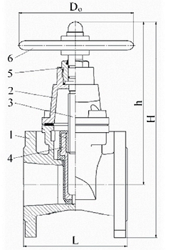 Задвижка чугунная с обрезиненным клином Ду100 Pу16 EPDM вода/пар (Картинка 2)