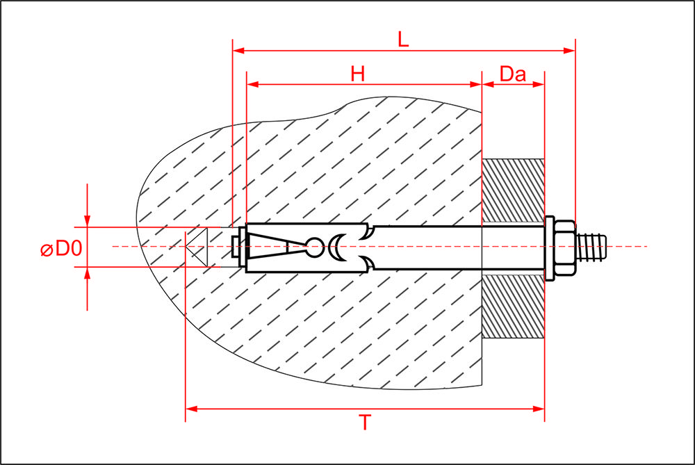 Болт анкерный 8х100 с гайкой М6 (Картинка 2)