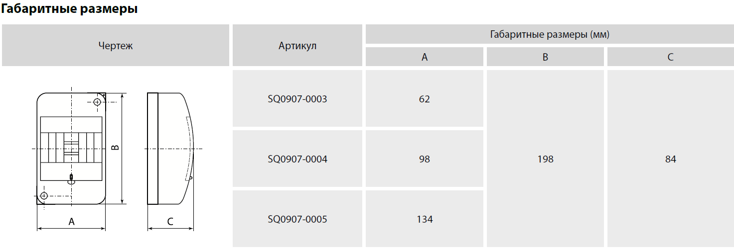 Бокс ОП КМПн 1/2 на 2 мод. с дверцей IP30 TDM (Картинка 2)